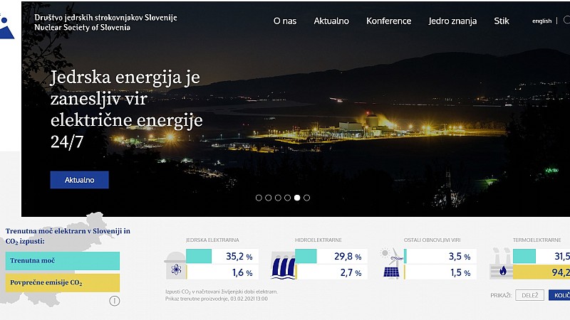 Raziskujte pomen jedrske energije v Sloveniji na spletnih straneh Društva jedrskih strokovnjakov